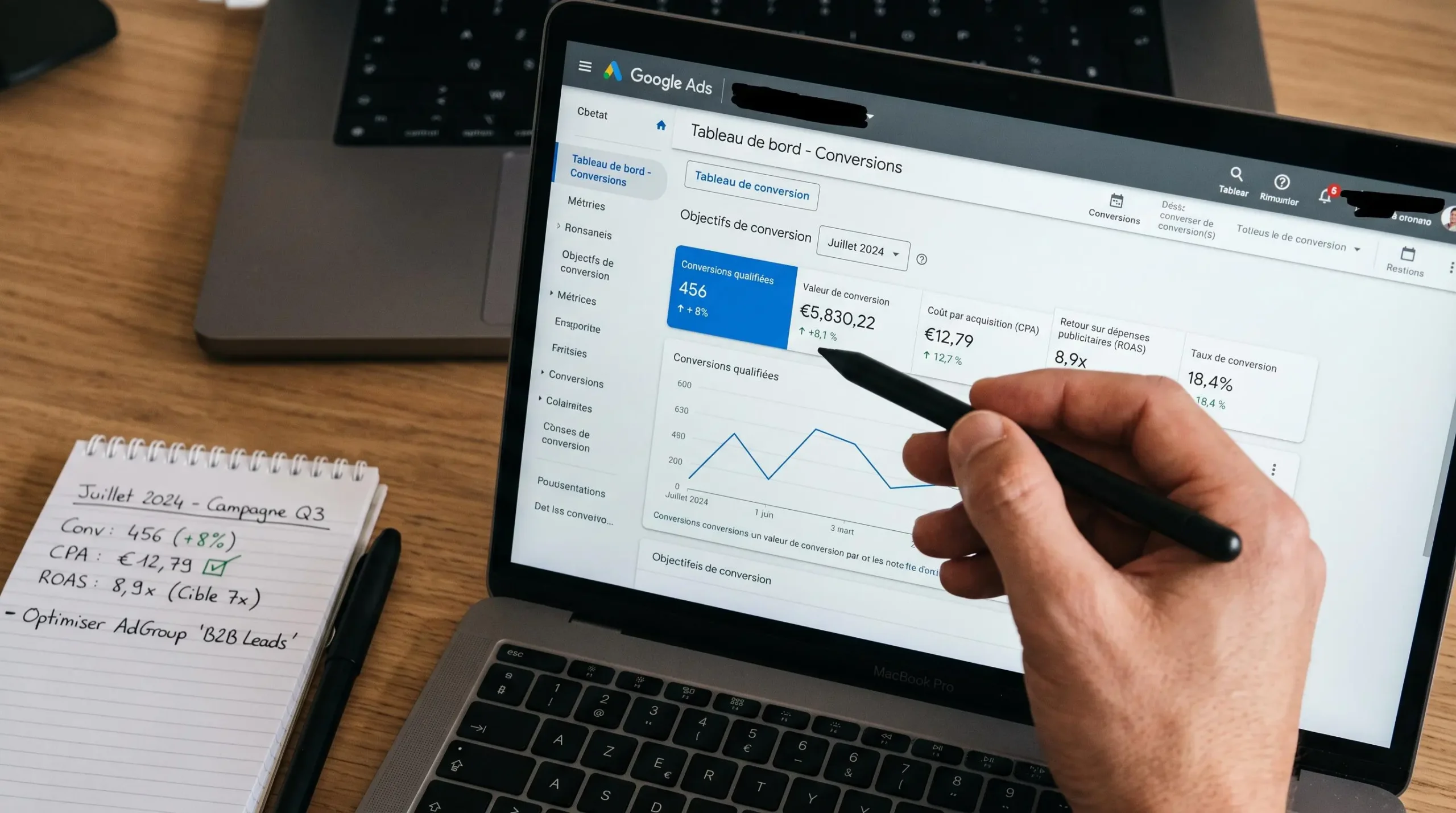 Gros plan sur tableau de bord Google Ads affichant métriques de conversion avec main pointant indicateur de performance